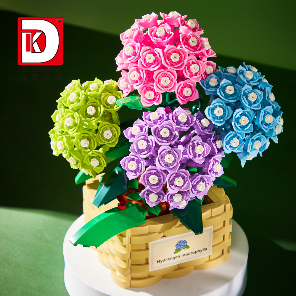 New Hydrangea Embroidery Baske - Plant Parent Gift Set review and price